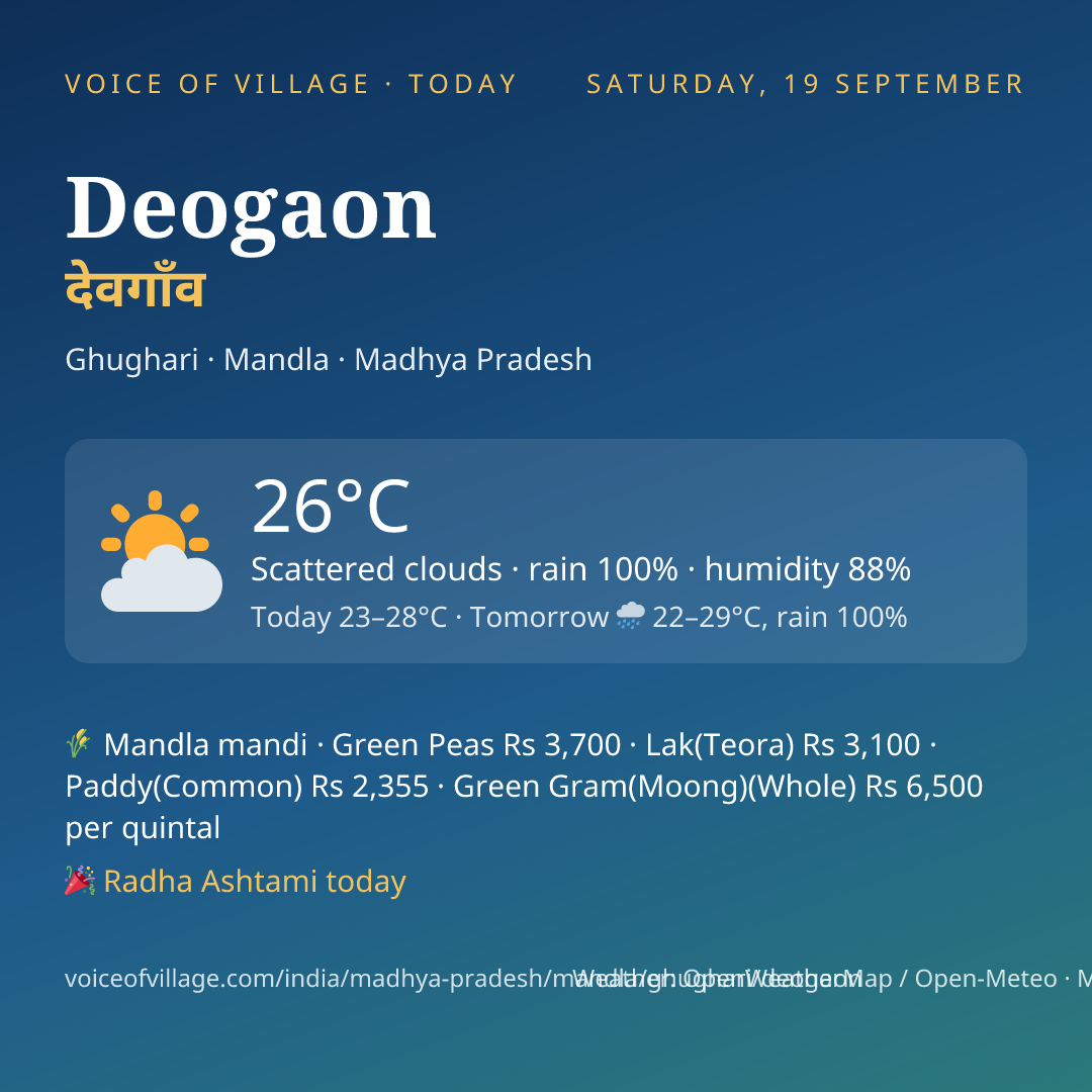 Deogaon today