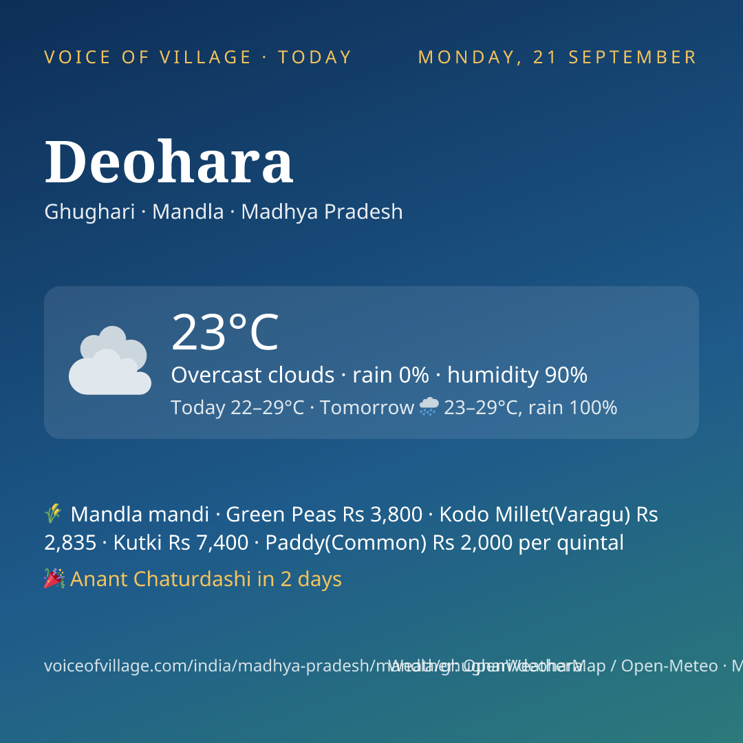 Deohara today