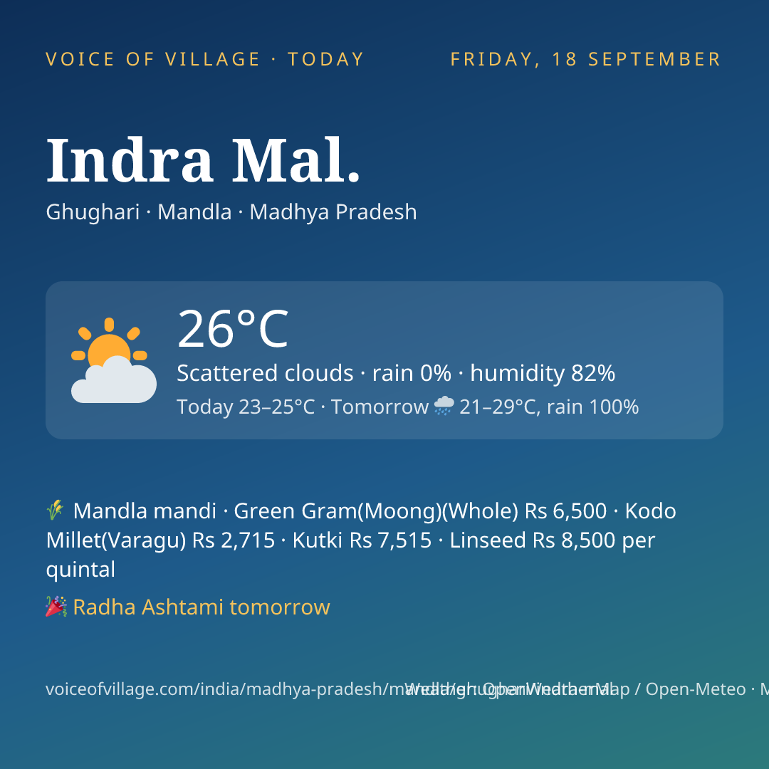 Indra Mal. today
