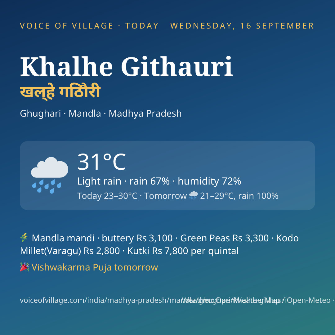 Khalhe Githauri today