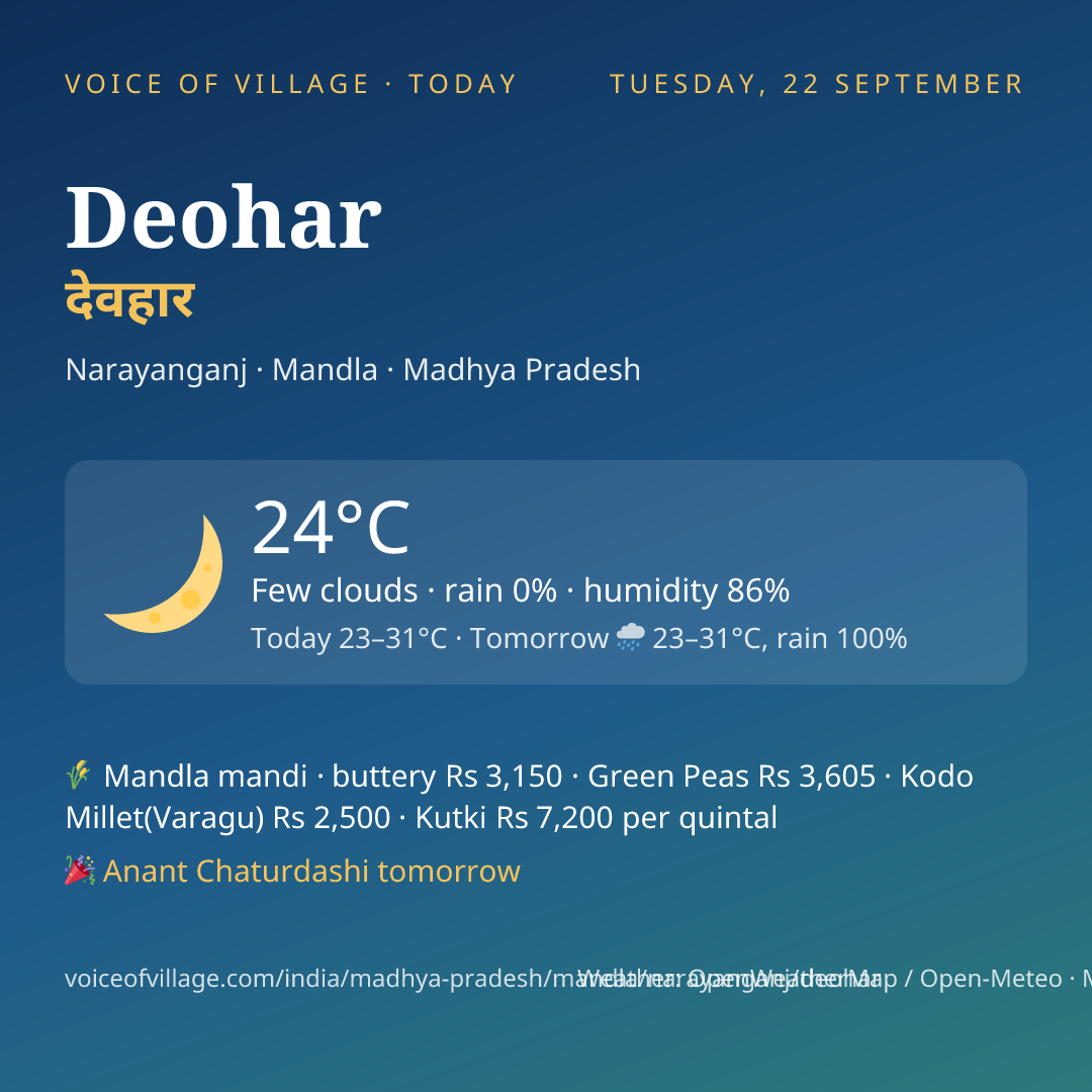 Deohar today