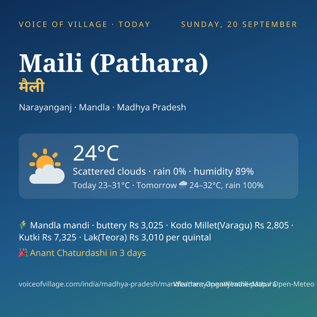 Maili (Pathara) today