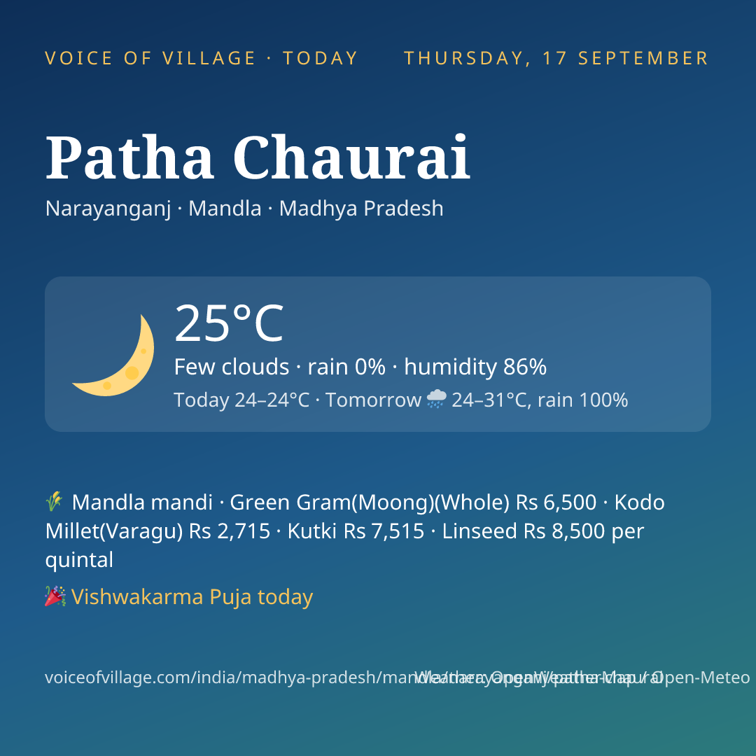 Patha Chaurai today