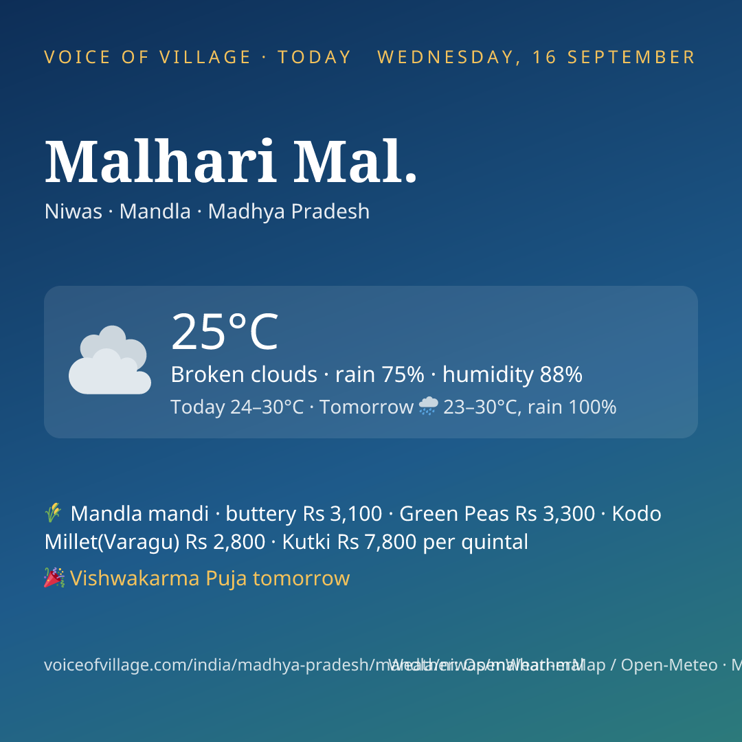Malhari Mal. today