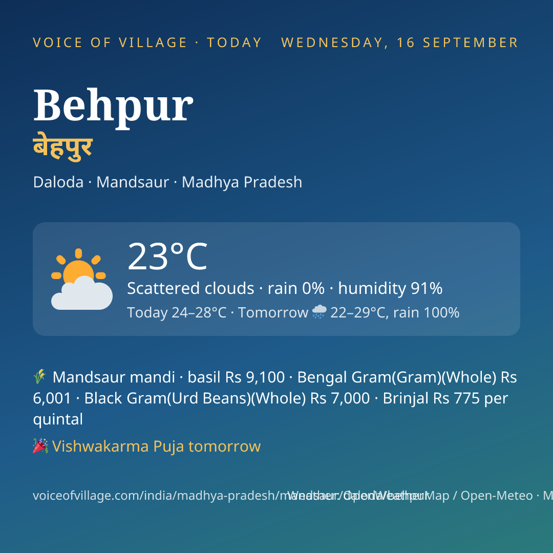 Behpur today