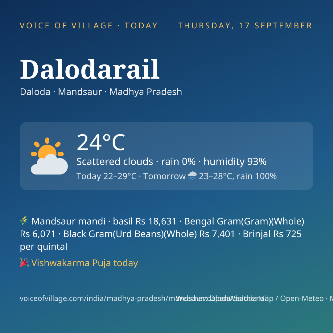 Dalodarail today