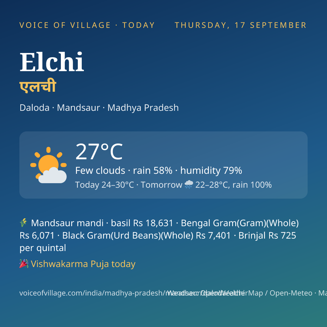 Elchi today
