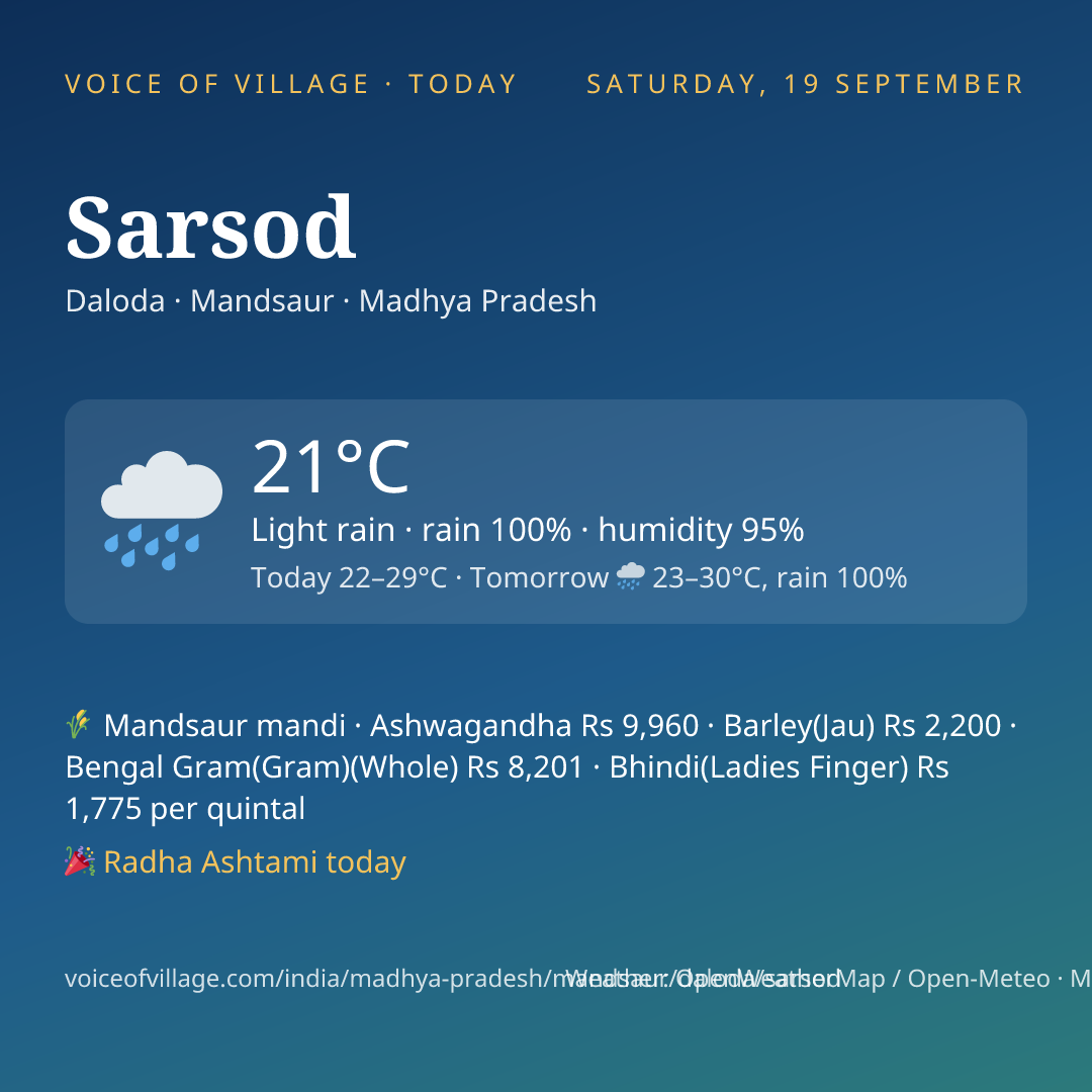 Sarsod today
