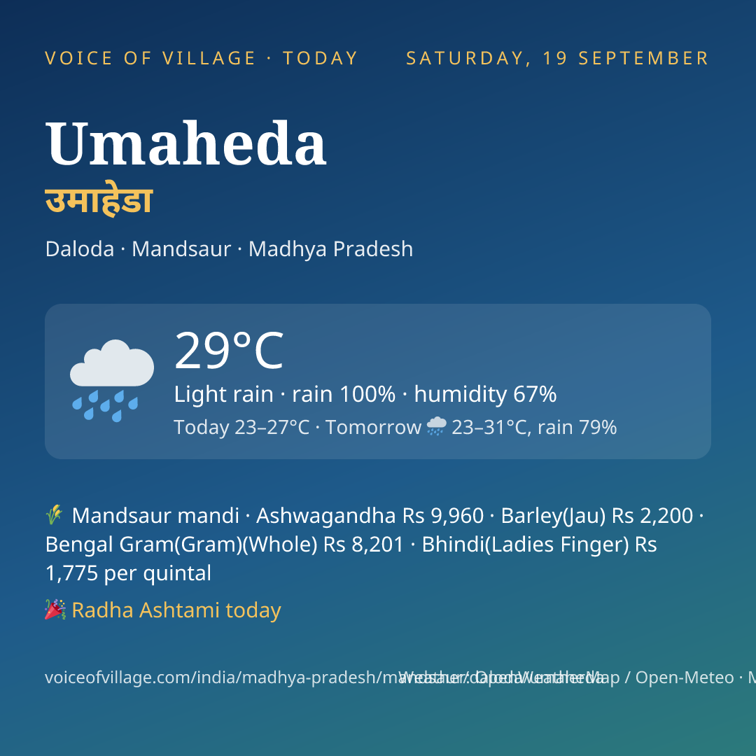 Umaheda today