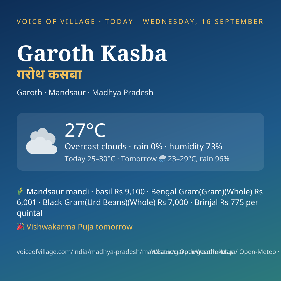 Garoth Kasba today