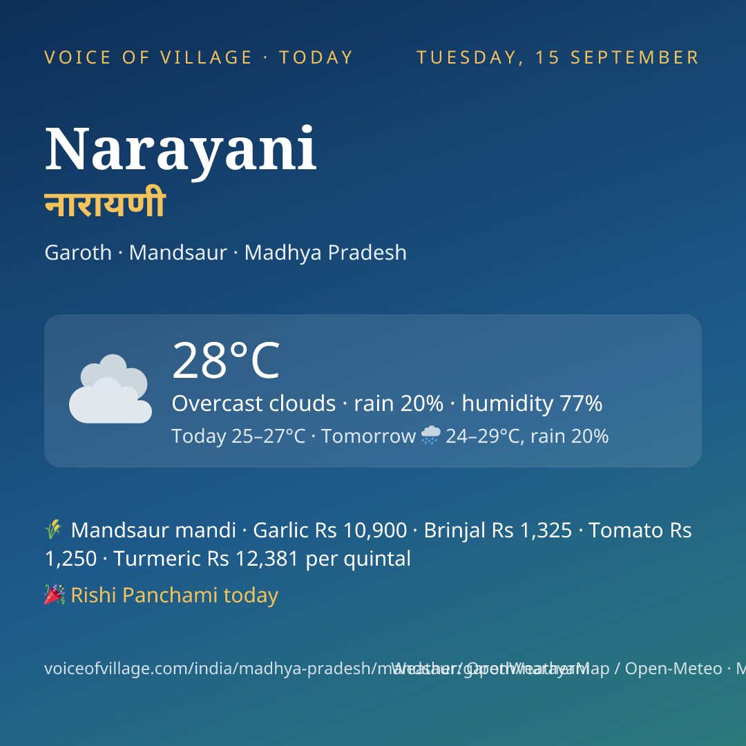 Narayani today