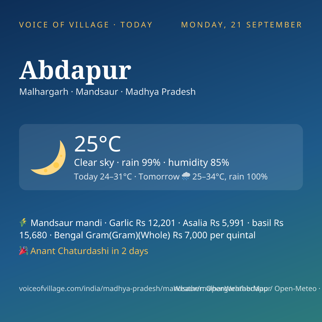 Abdapur today