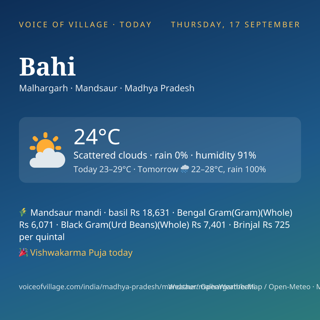 Bahi today