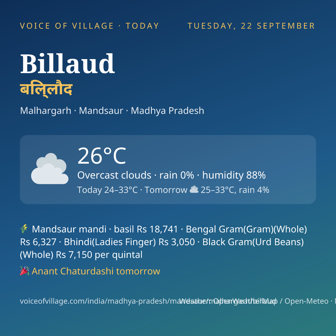 Billaud today