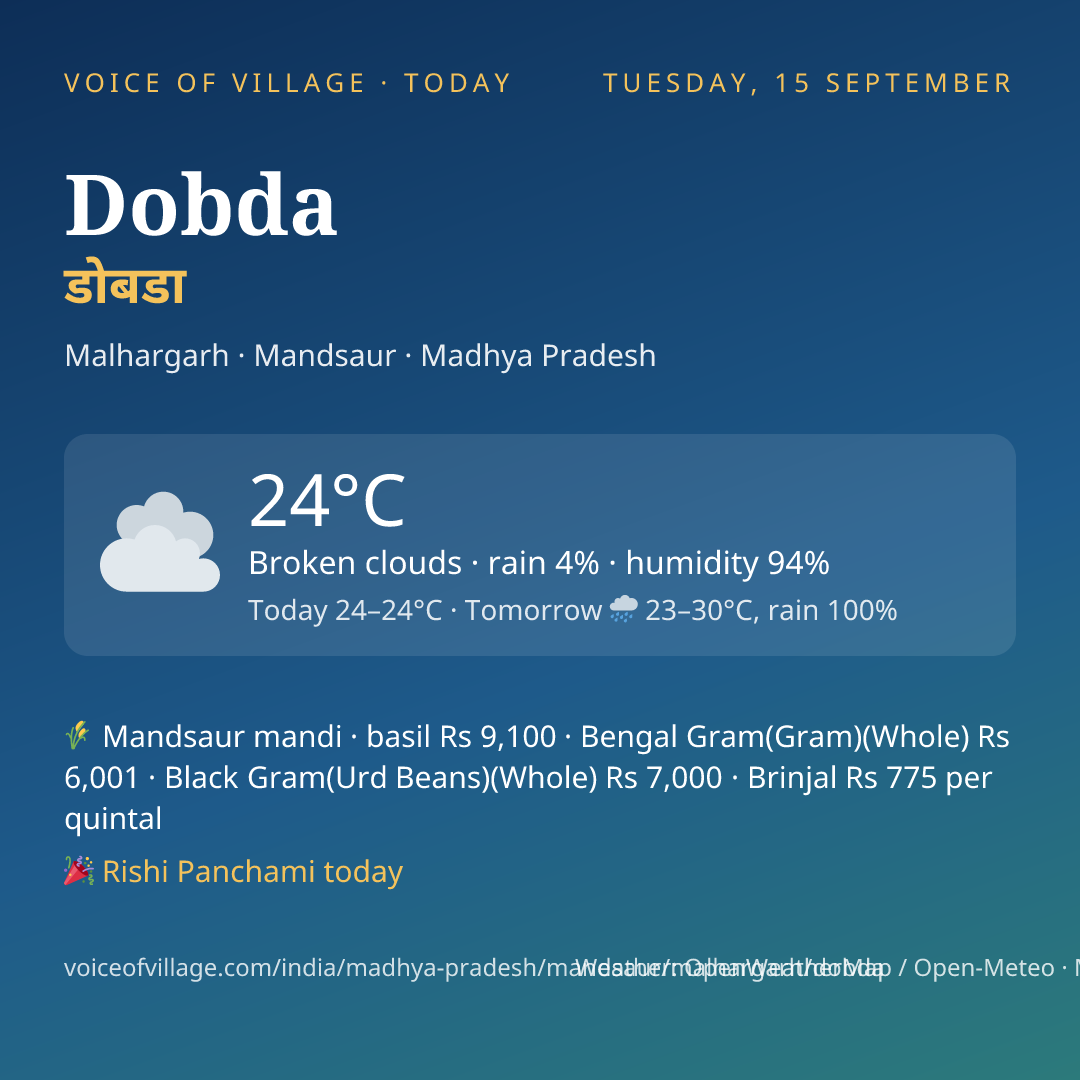 Dobda today