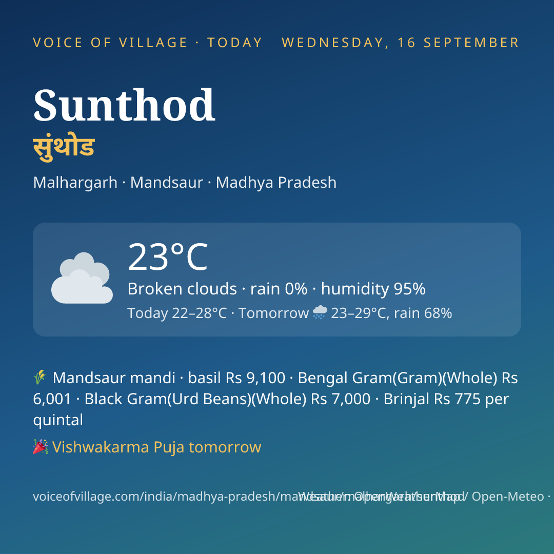 Sunthod today
