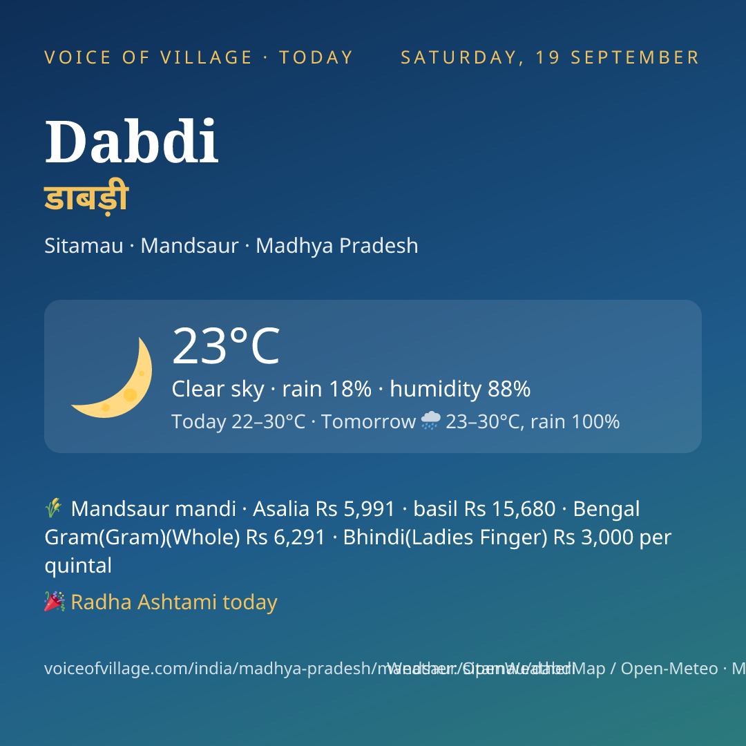Dabdi today