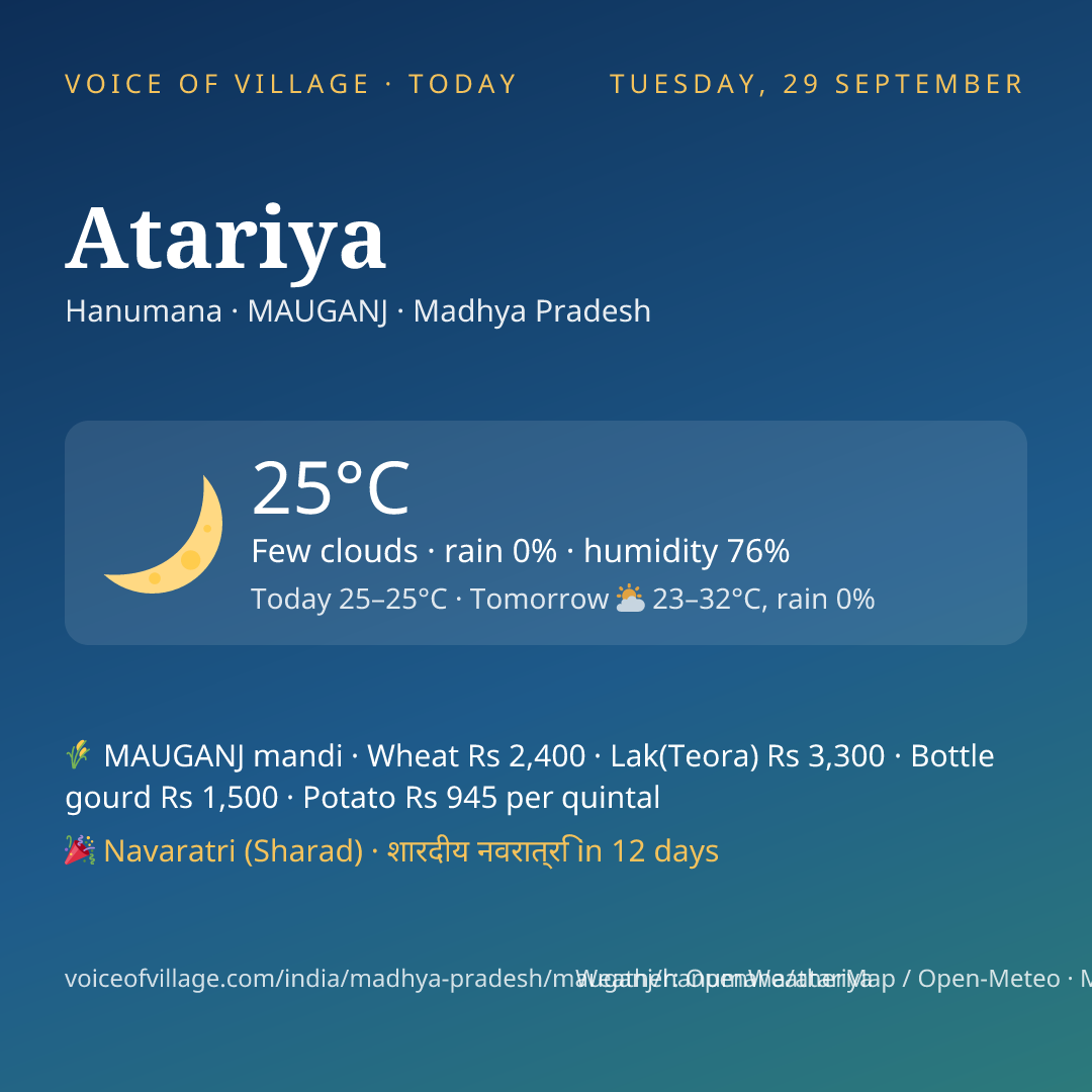 Atariya today