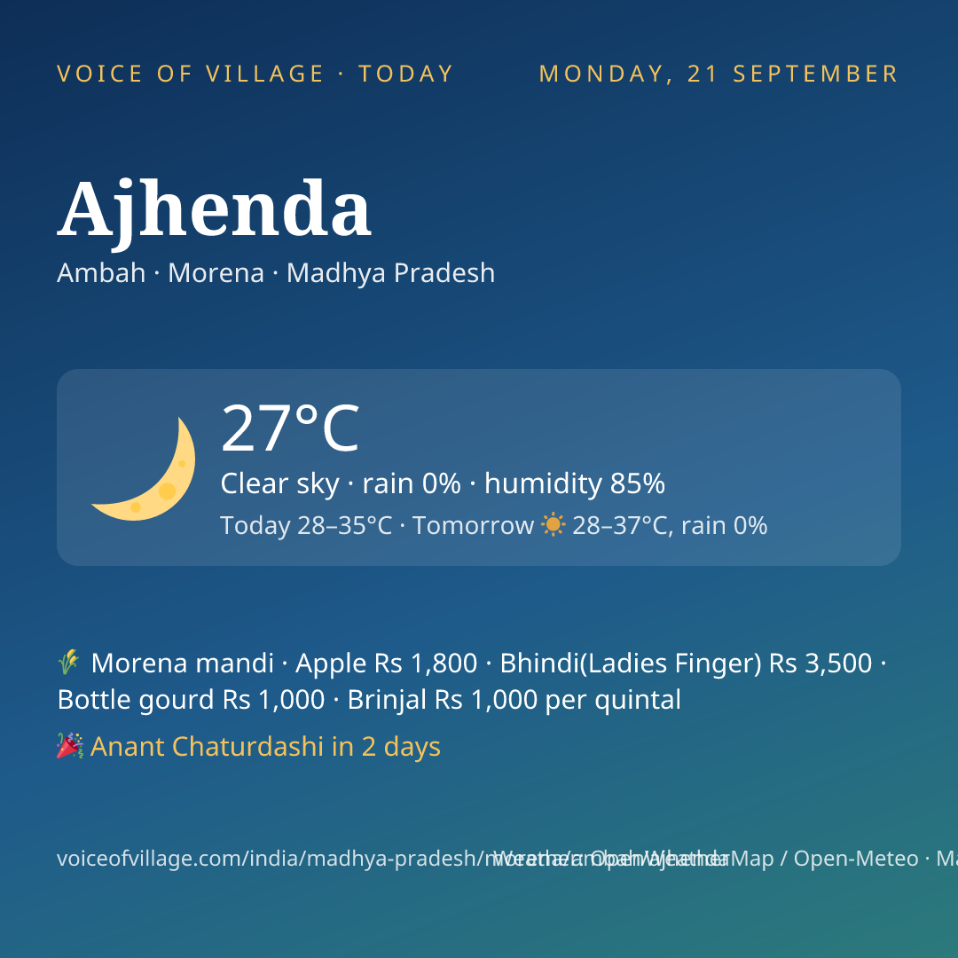 Ajhenda today