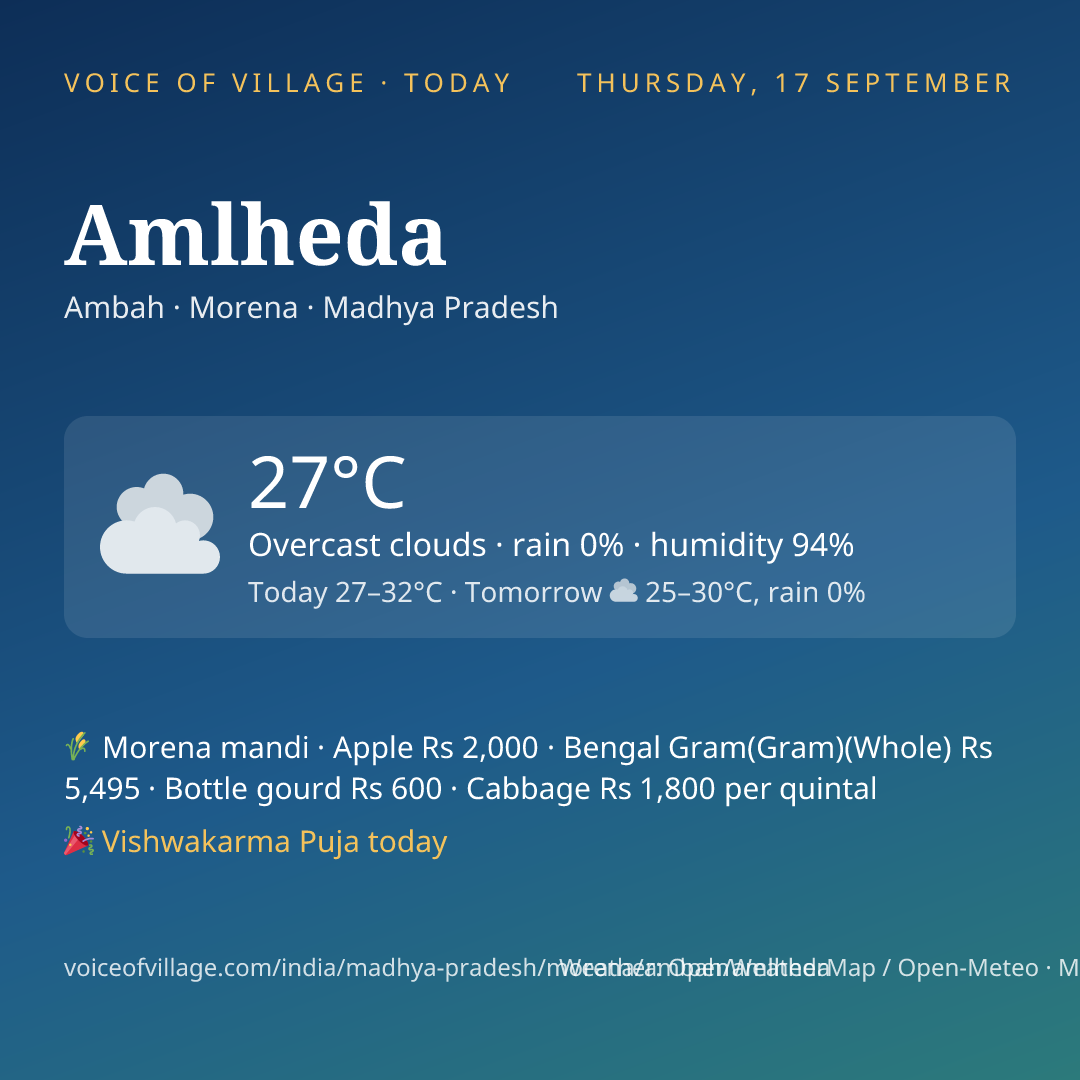 Amlheda today