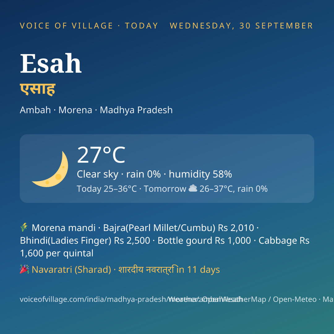 Esah today