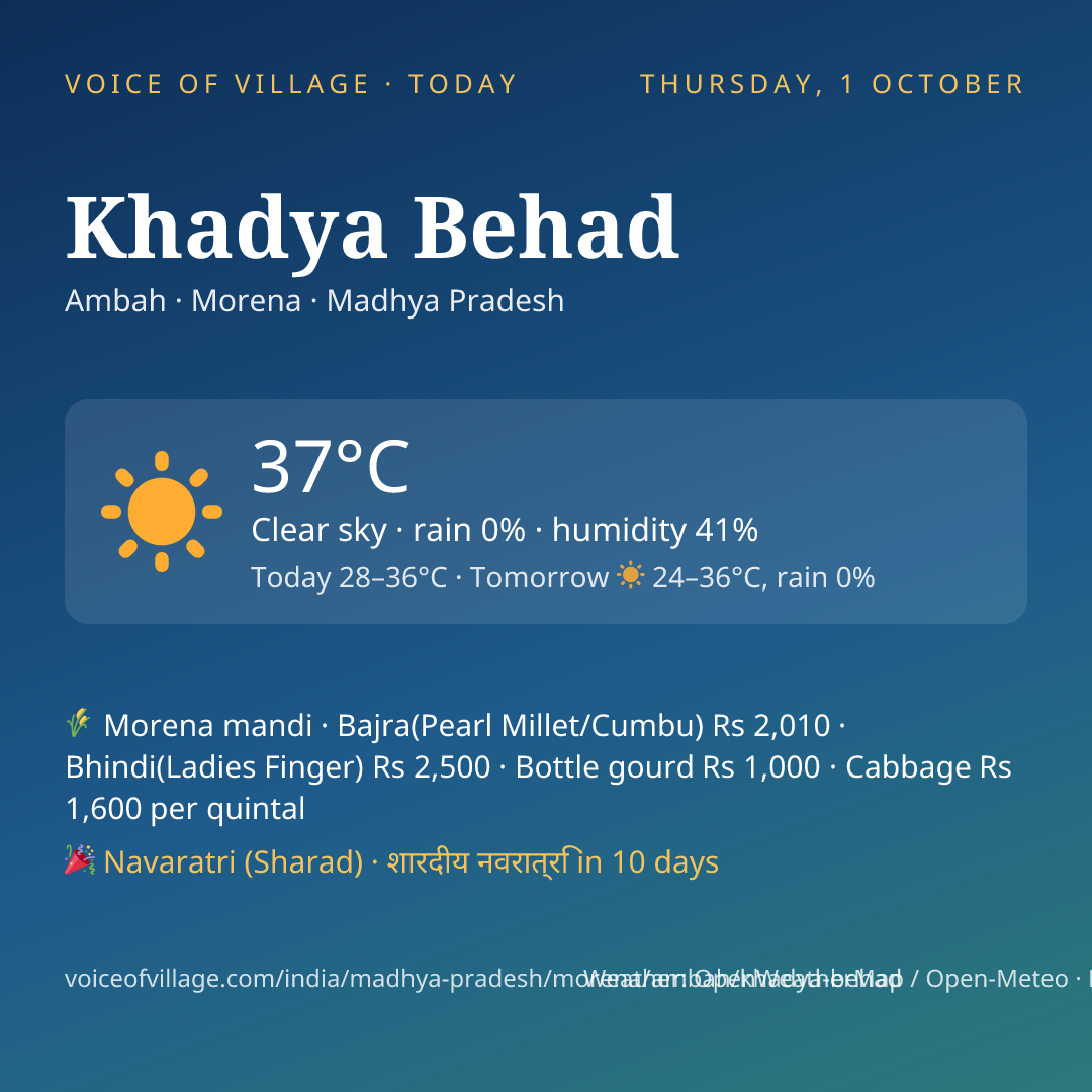 Khadya Behad today