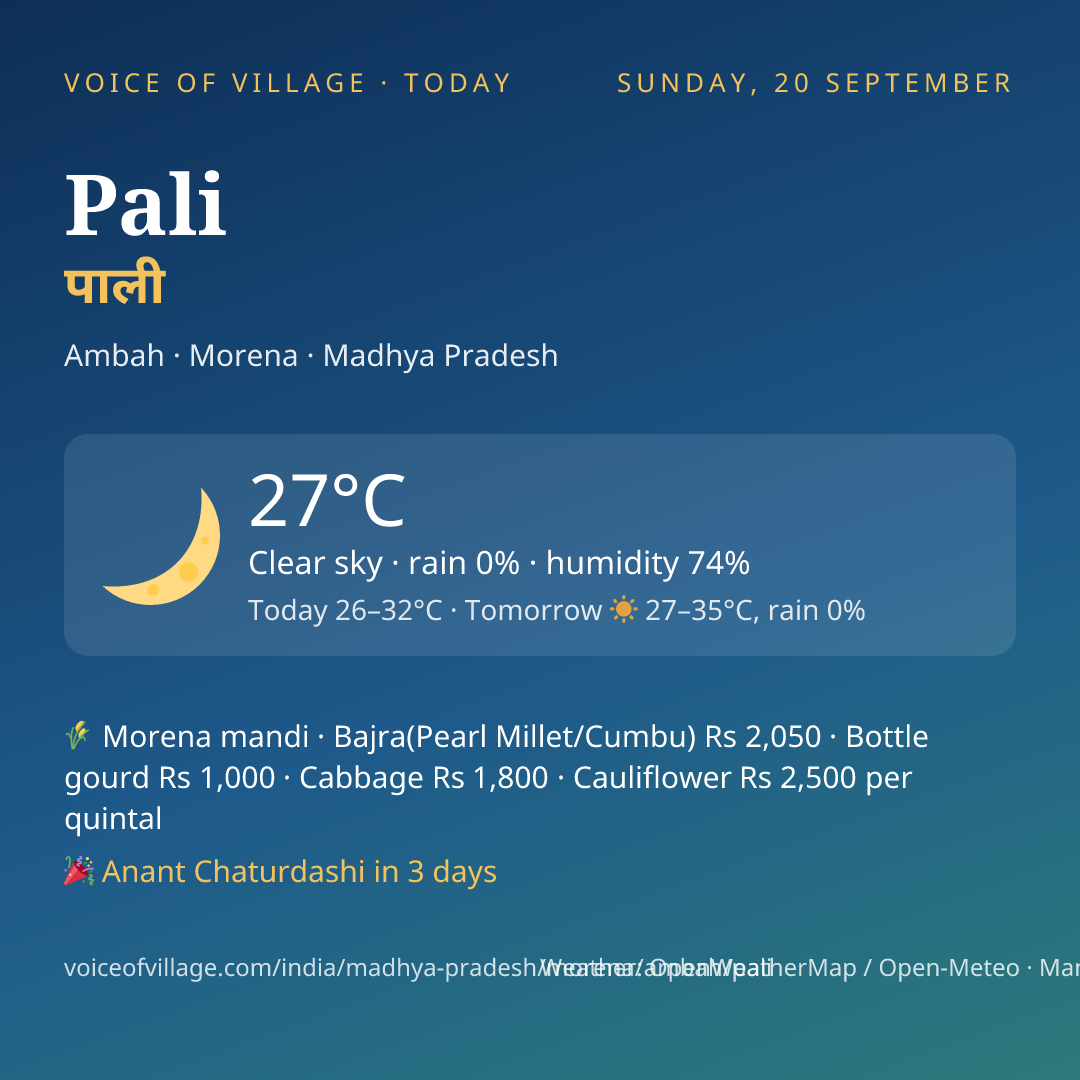 Pali today