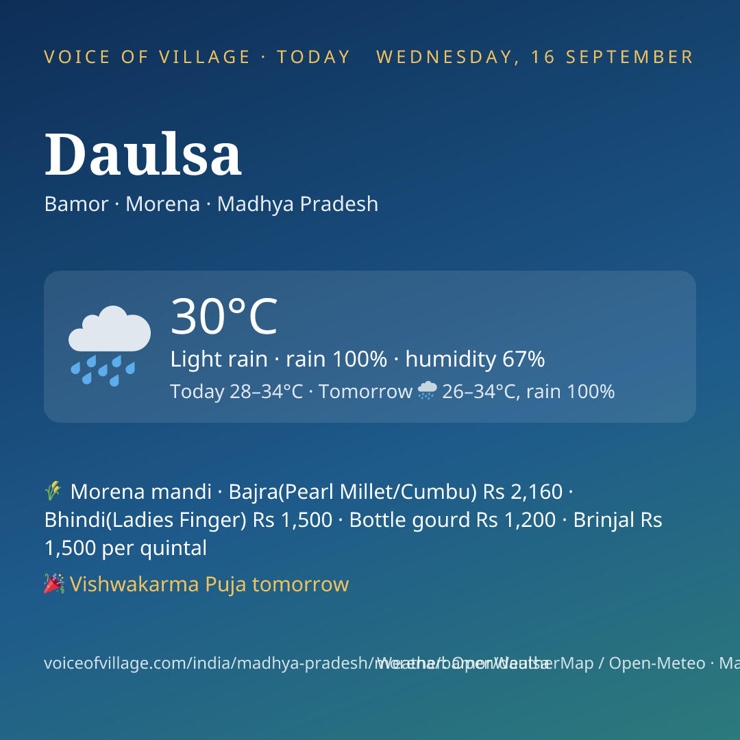 Daulsa today