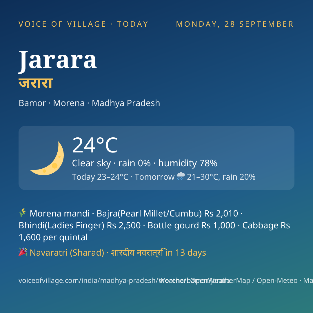 Jarara today