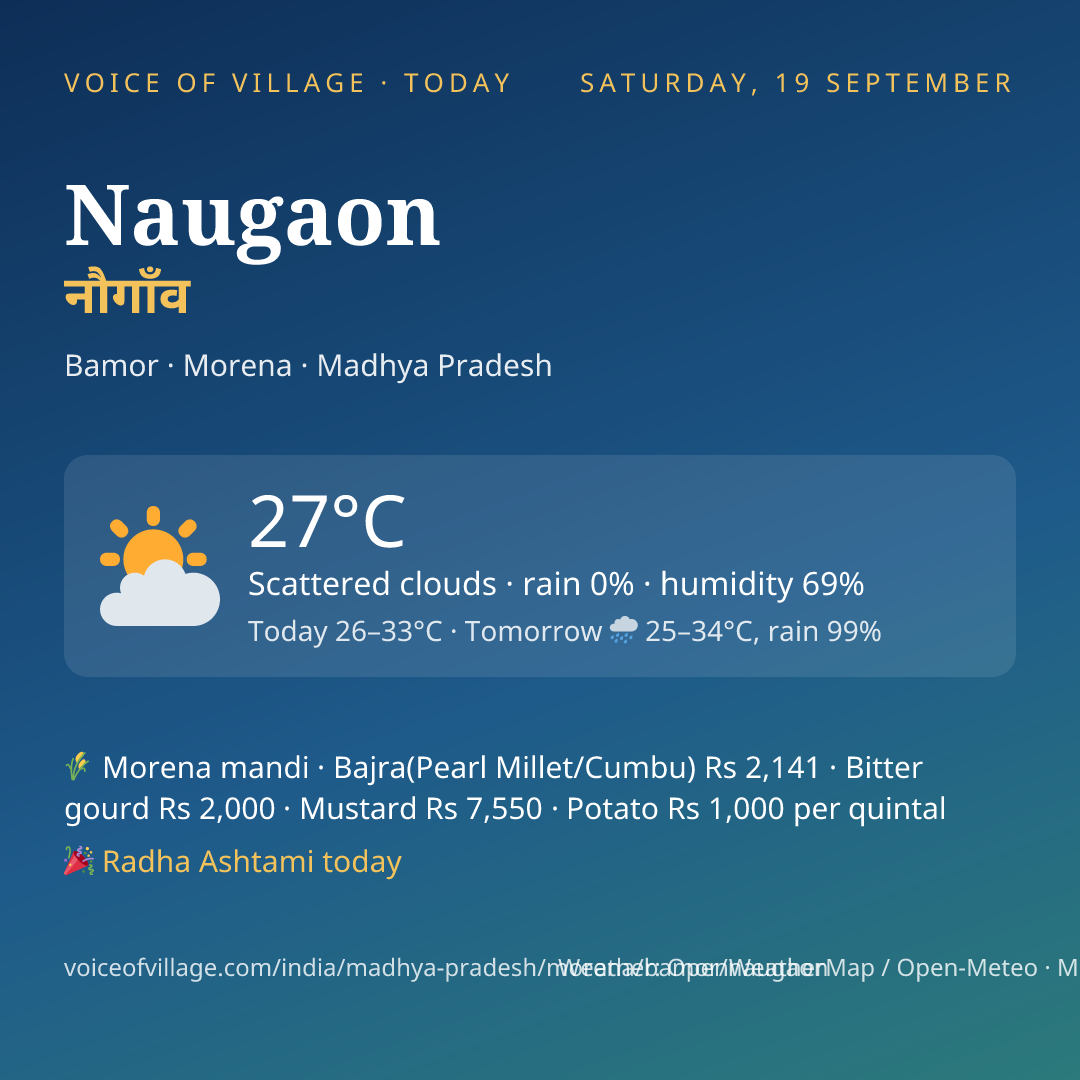 Naugaon today
