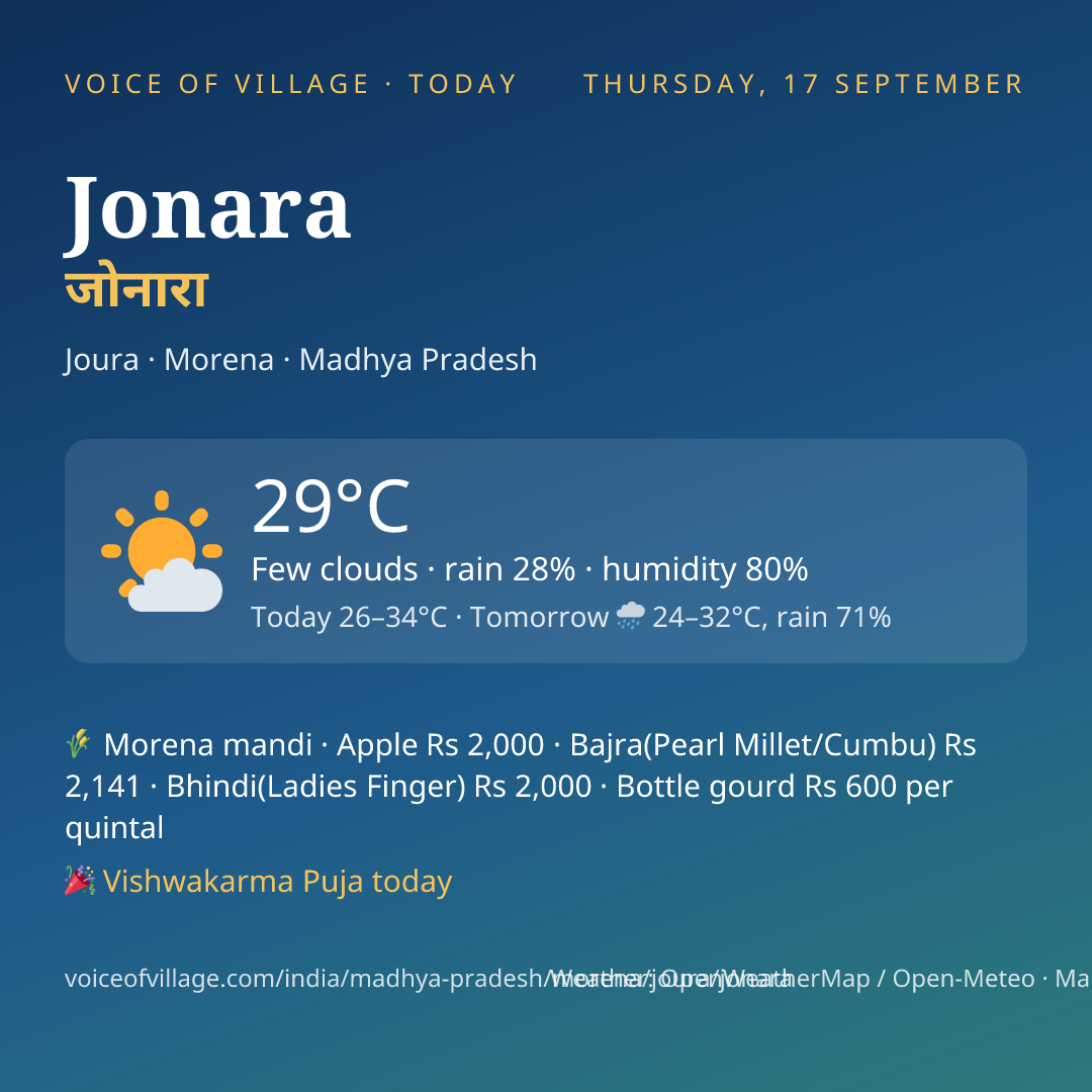 Jonara today