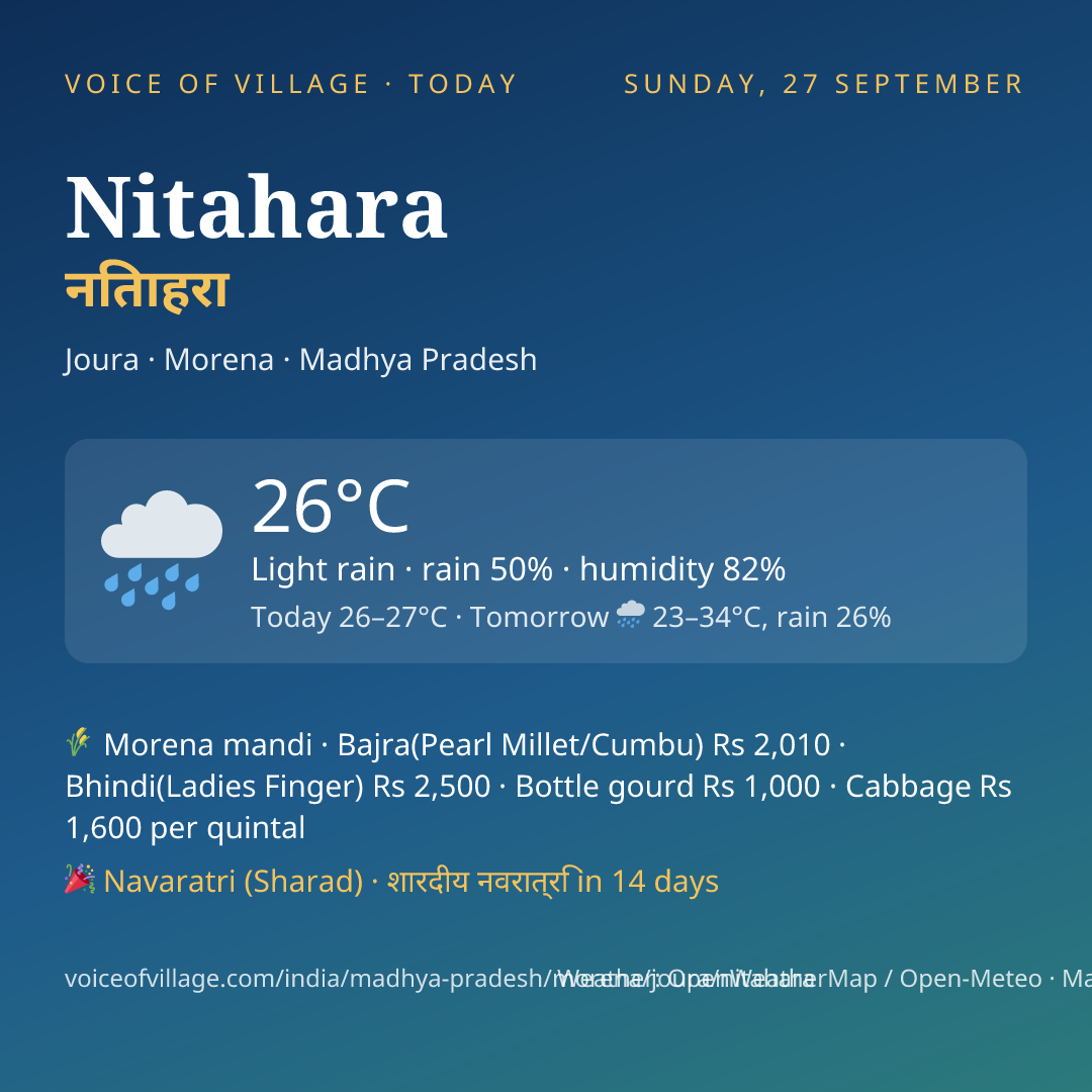 Nitahara today