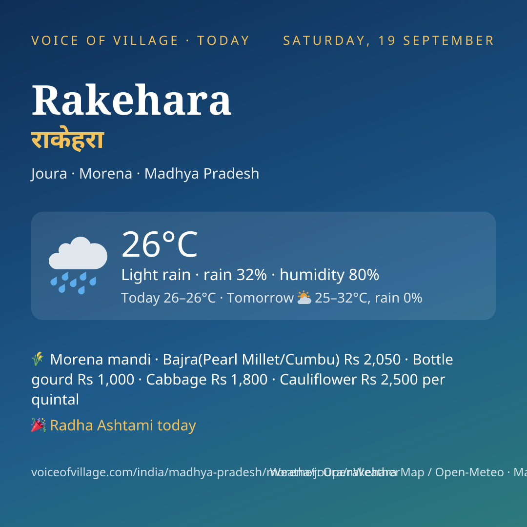 Rakehara today