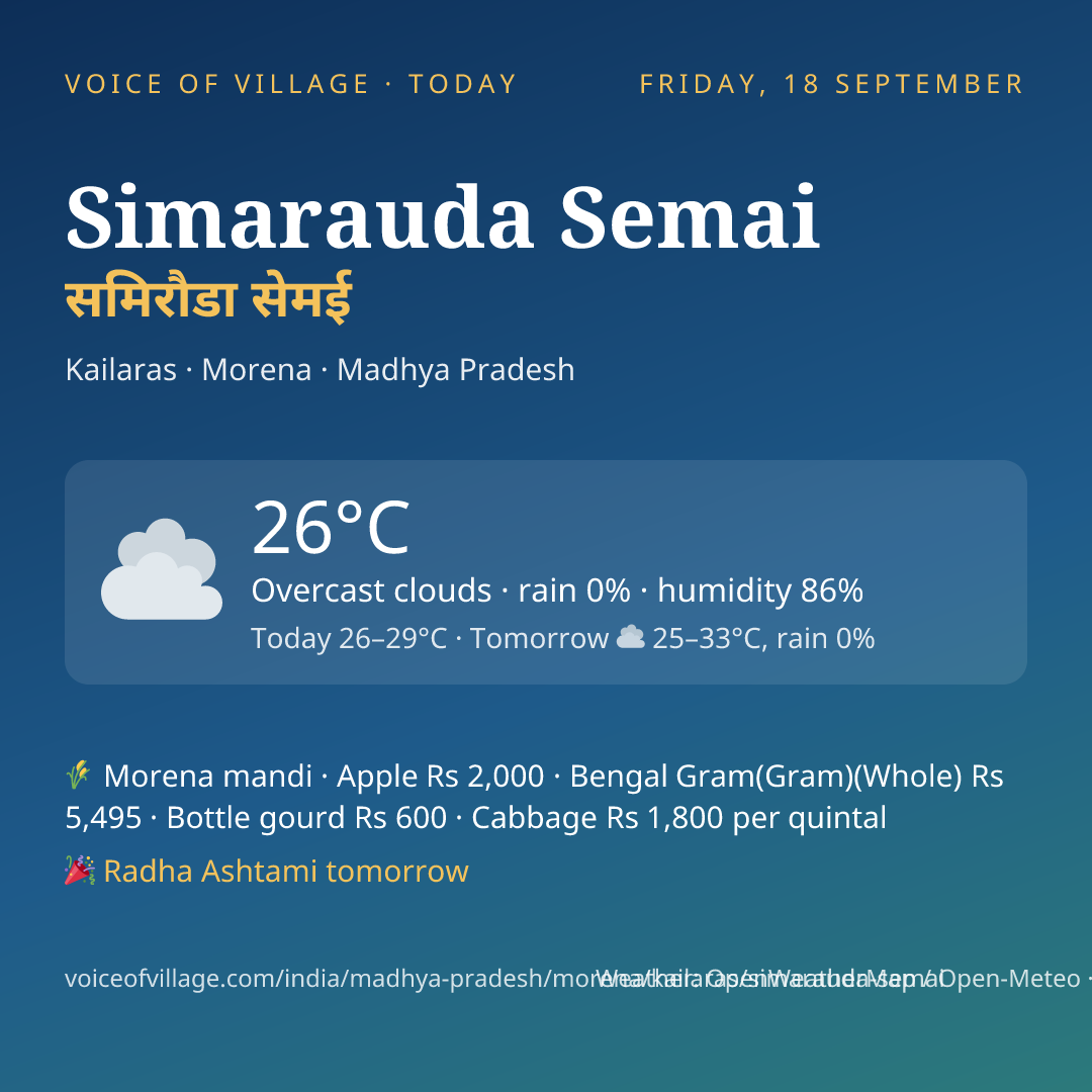 Simarauda Semai today