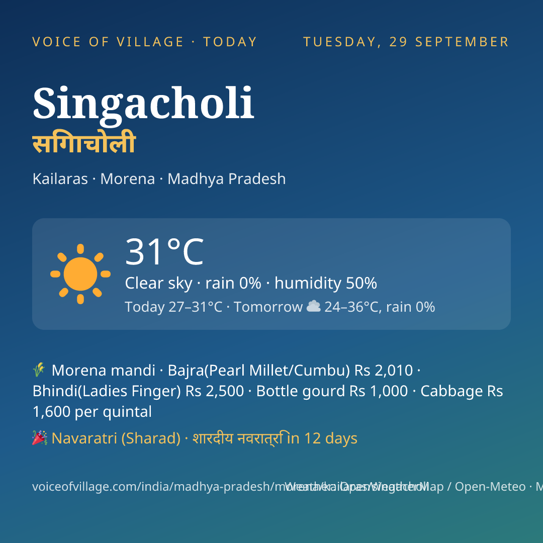 Singacholi today