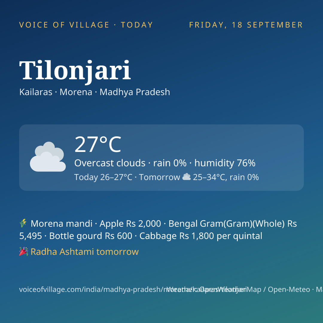 Tilonjari today