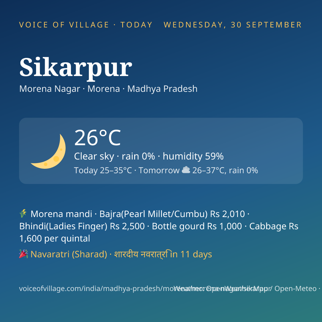 Sikarpur today