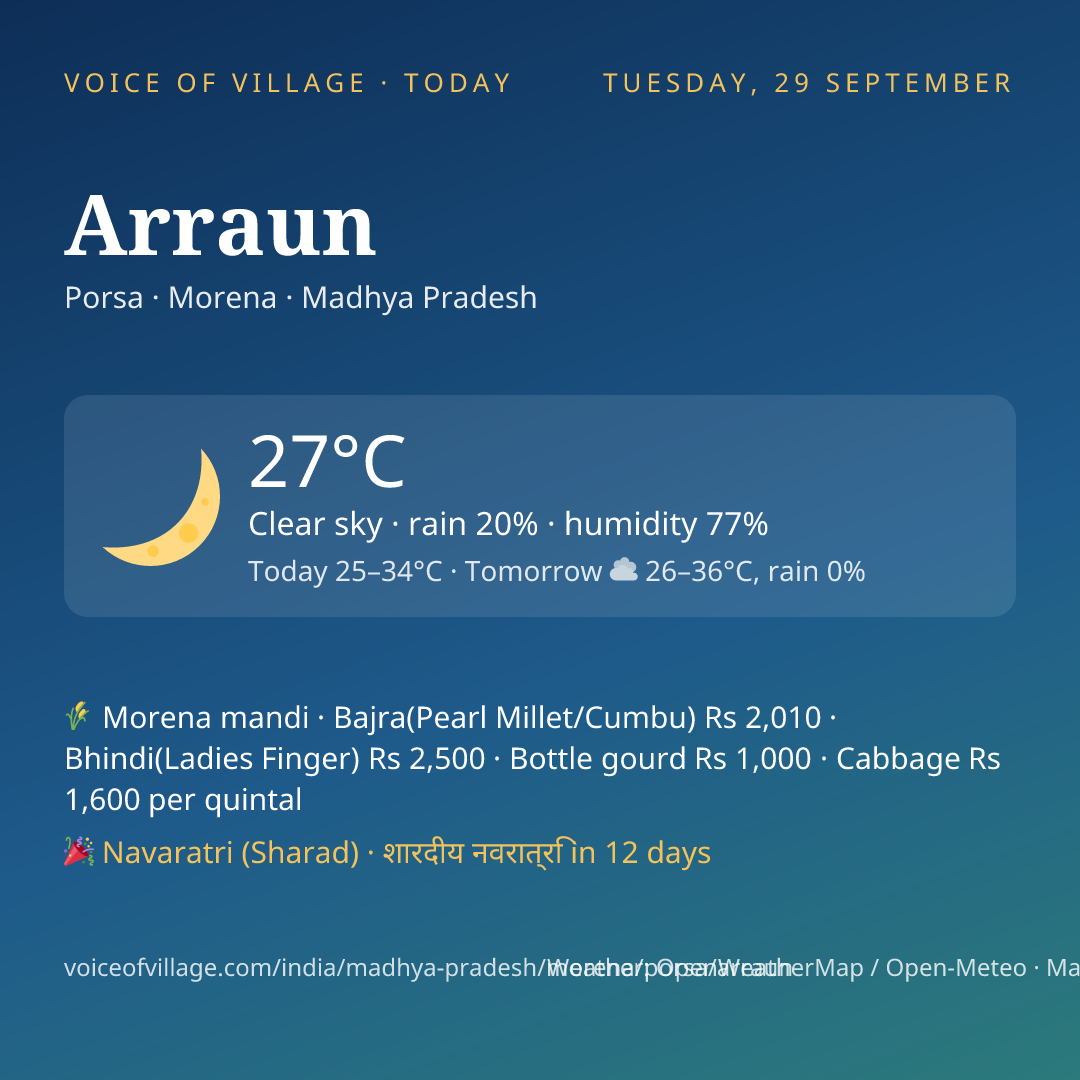 Arraun today