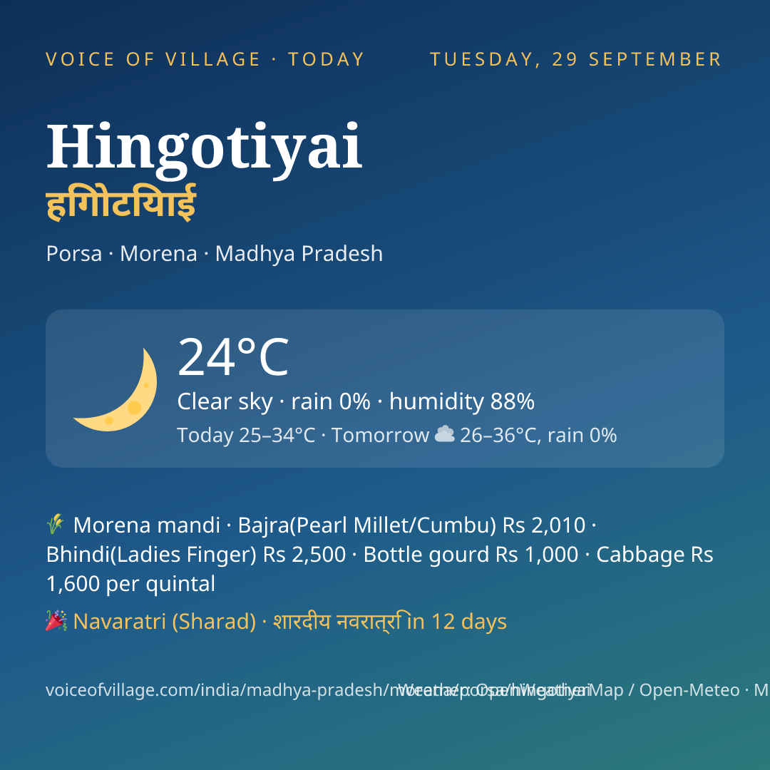 Hingotiyai today