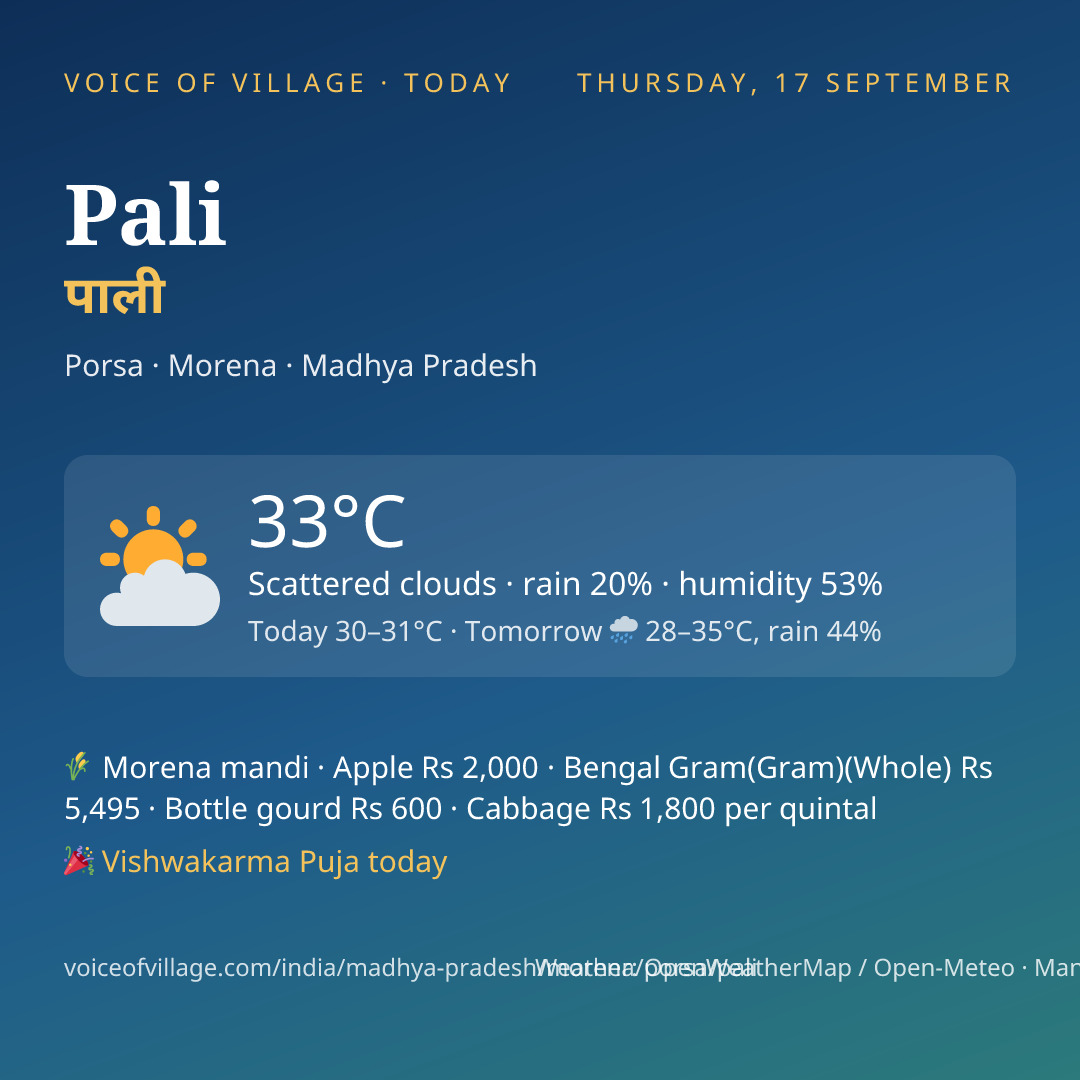 Pali today