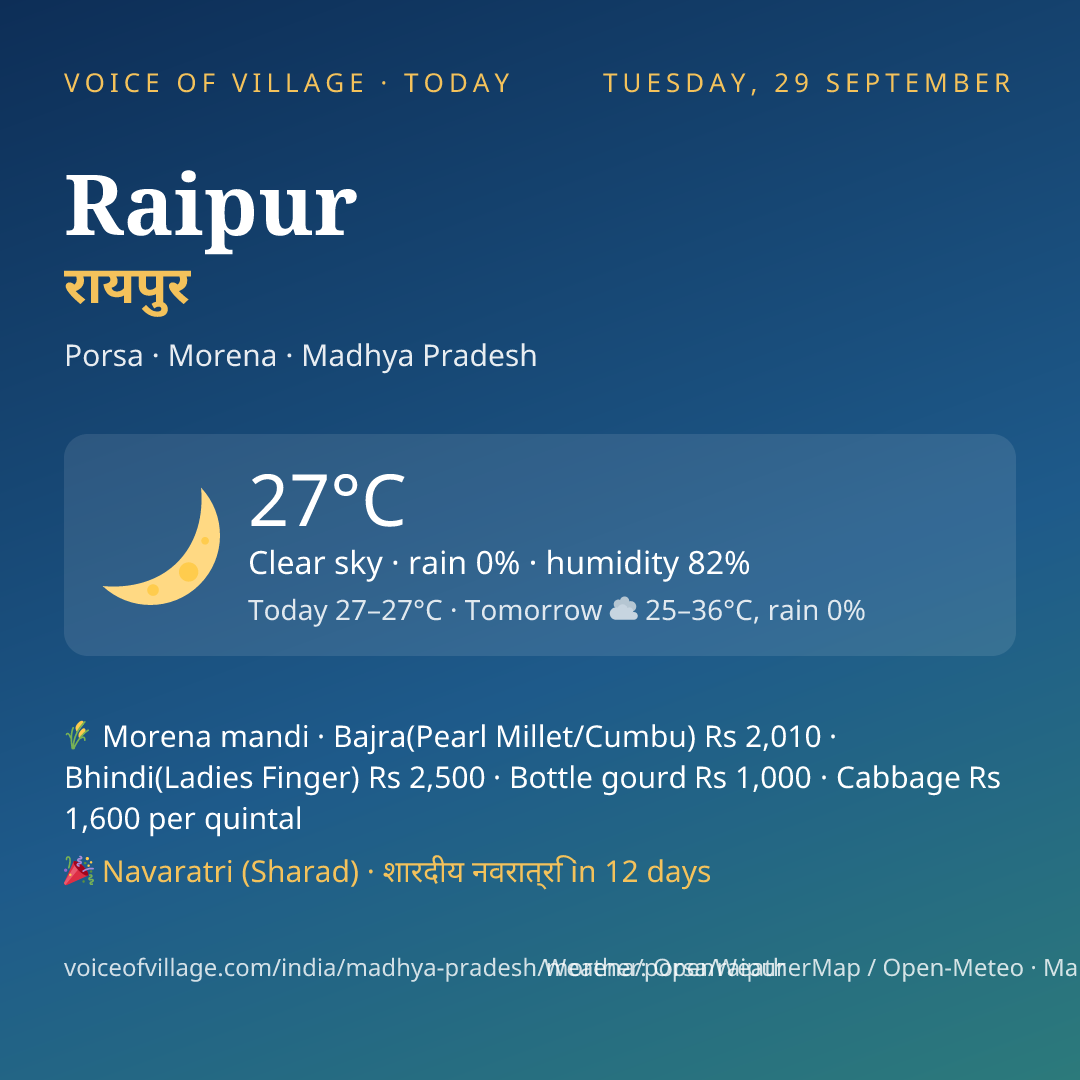 Raipur today