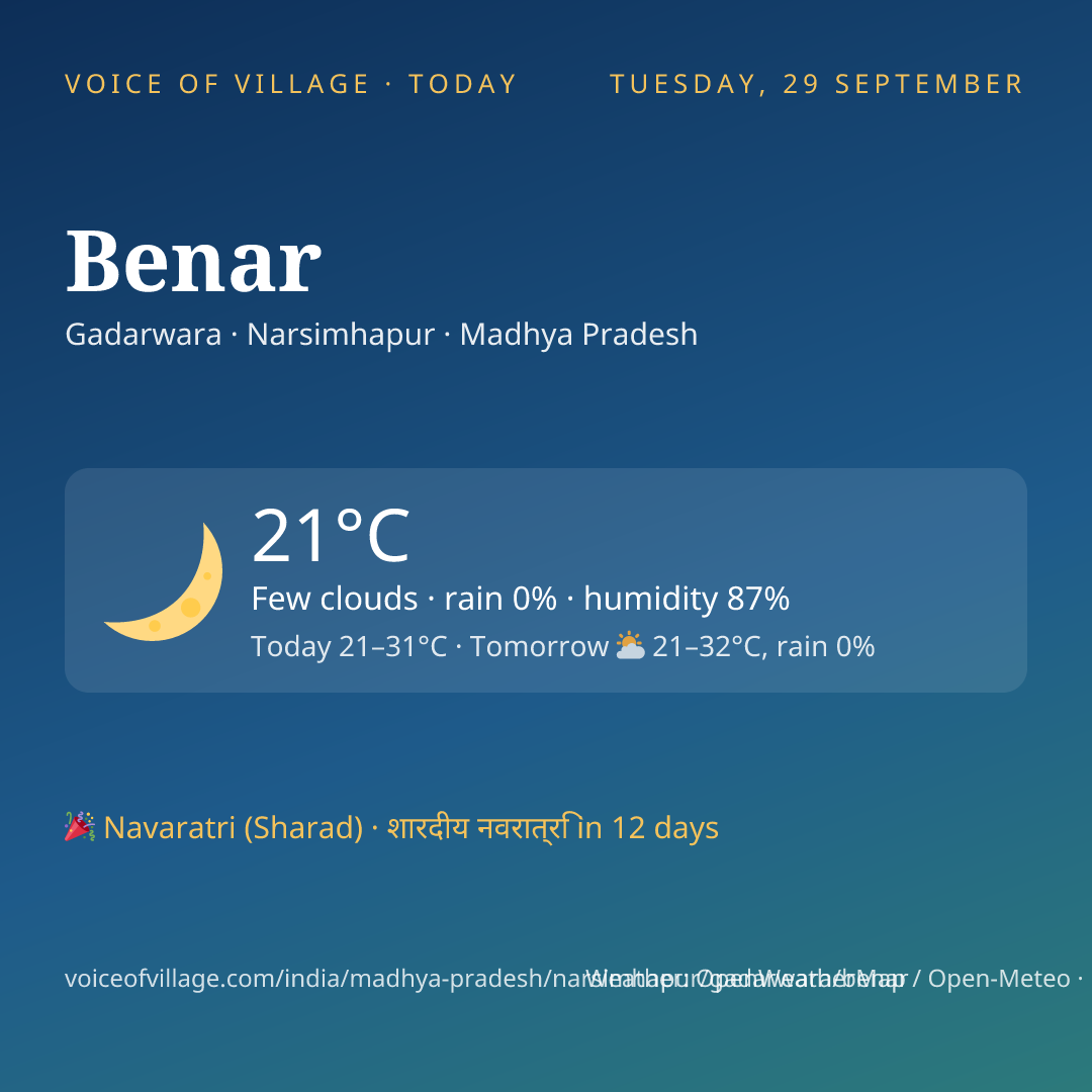 Benar today