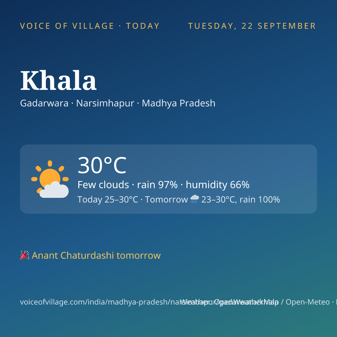 Khala today