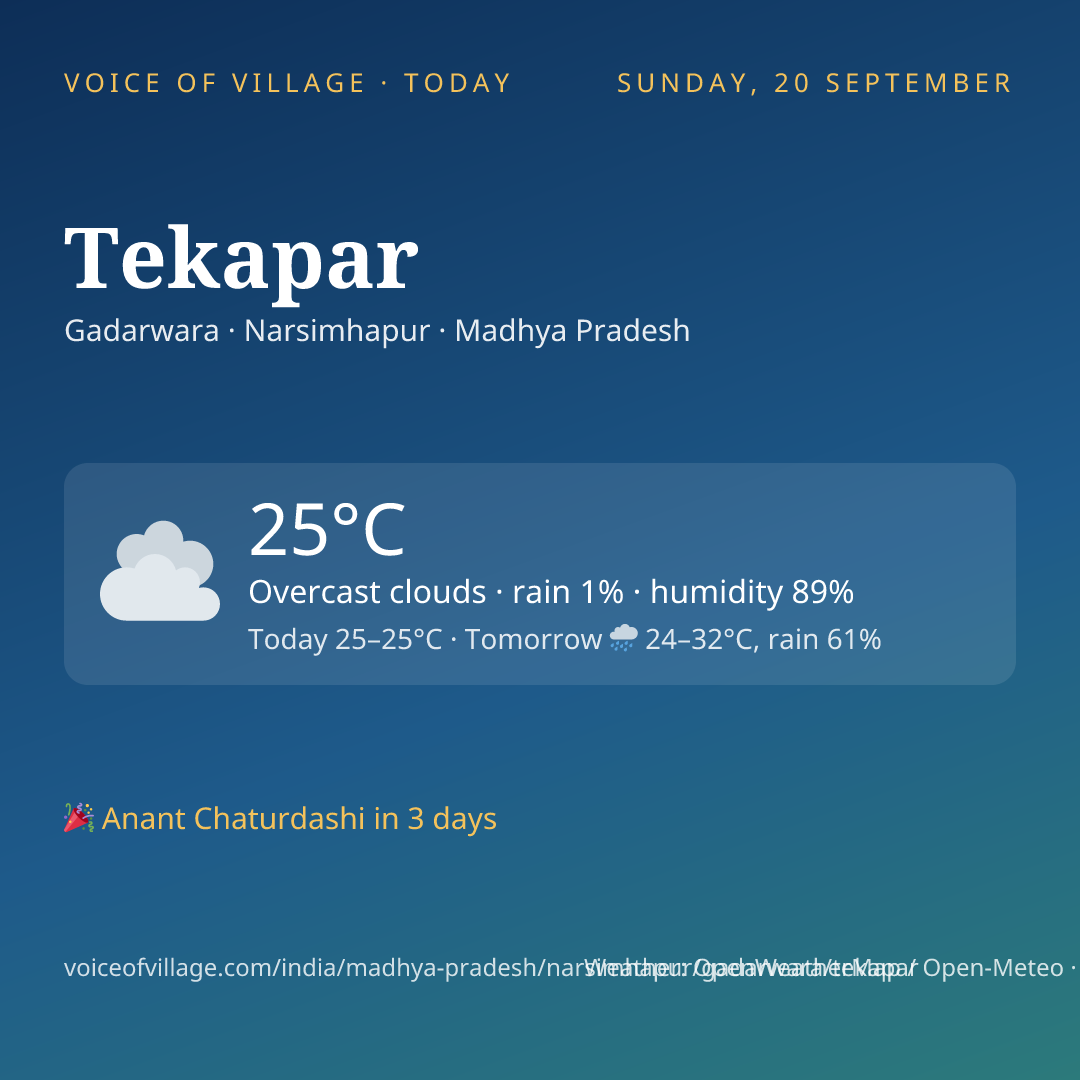 Tekapar today