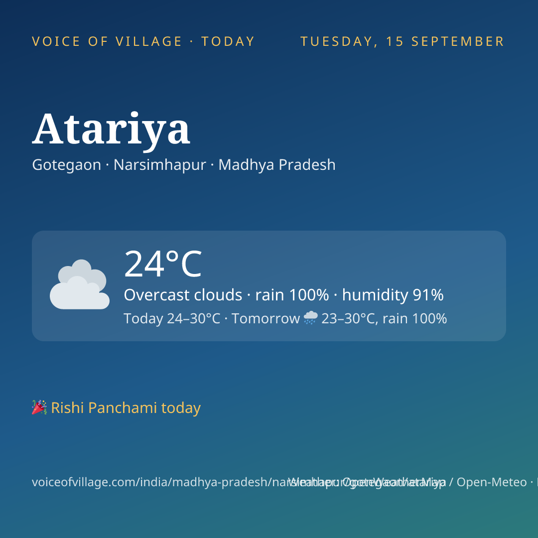 Atariya today