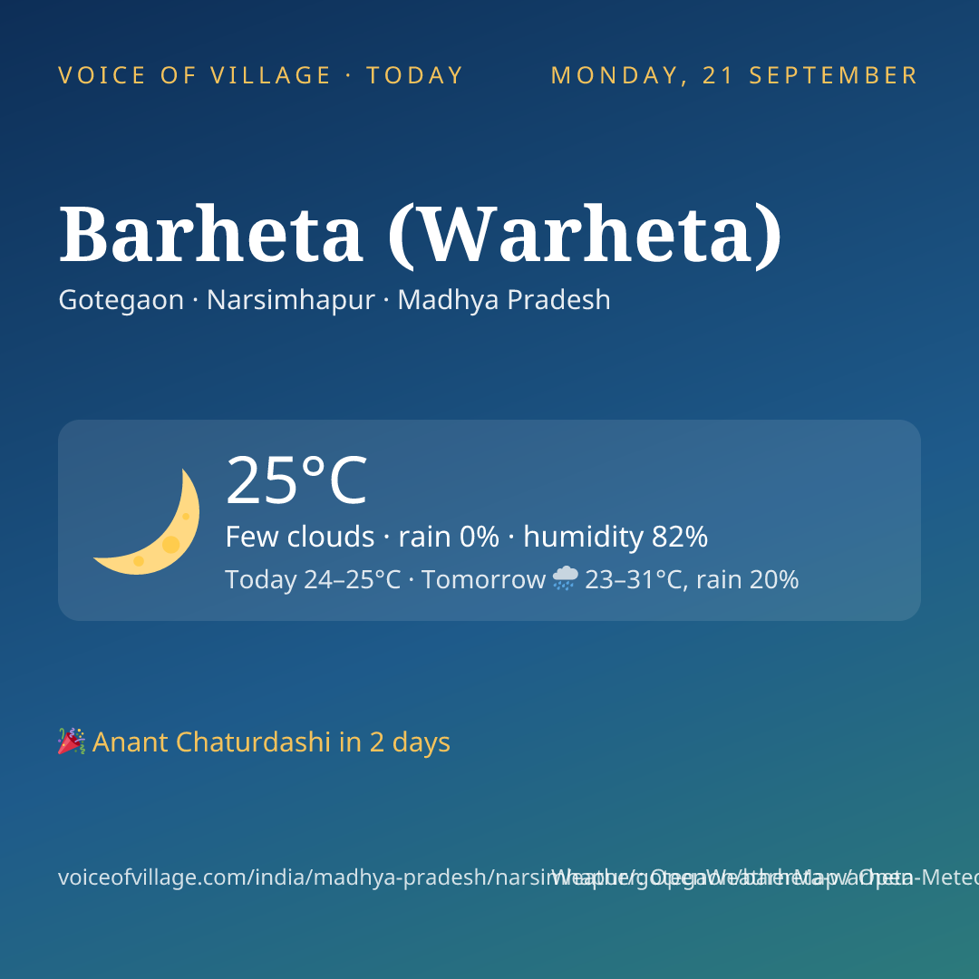 Barheta (Warheta) today