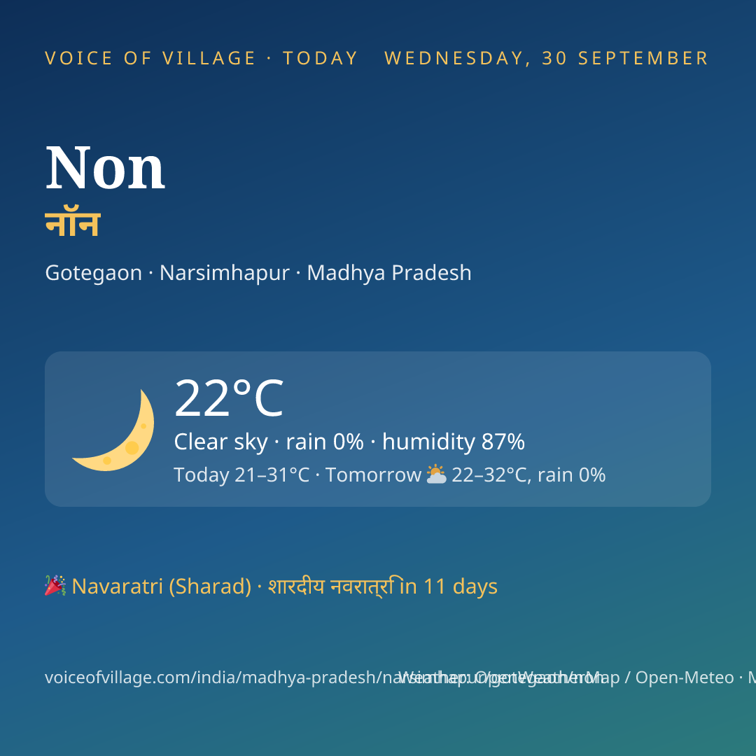 Non today