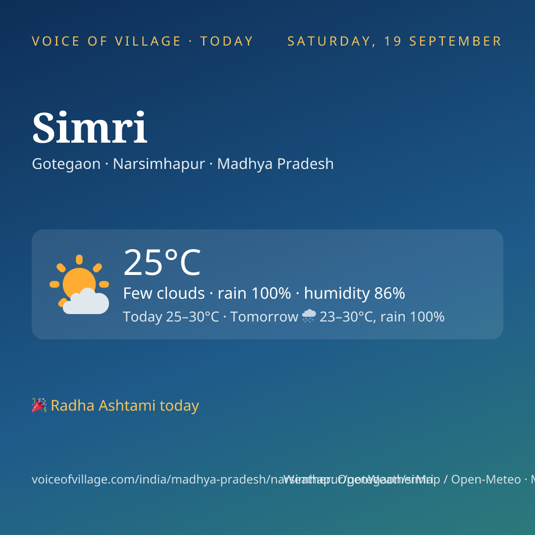 Simri today
