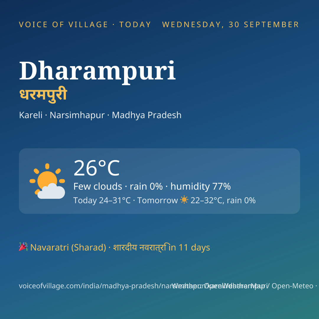 Dharampuri today