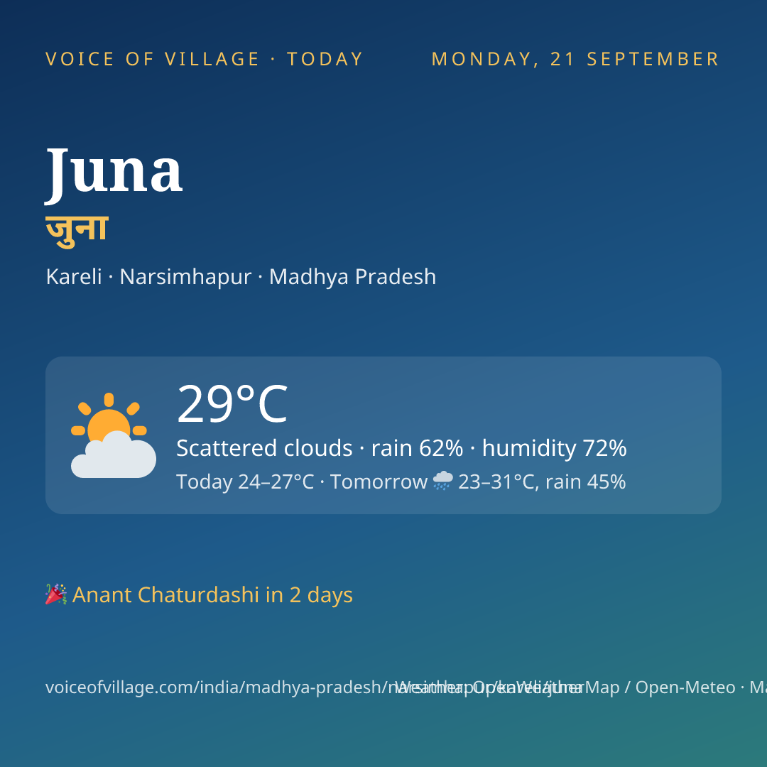 Juna today